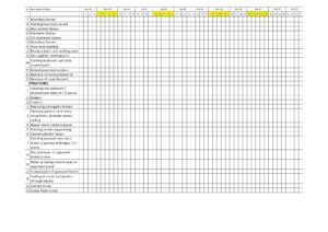 AMP schedule-3