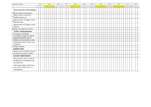 Annual maintenance program schedule-6