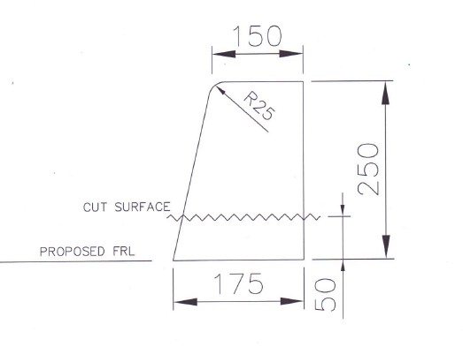 Kerb Height Raising methodology