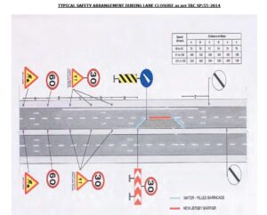 Traffic diversion plans letter