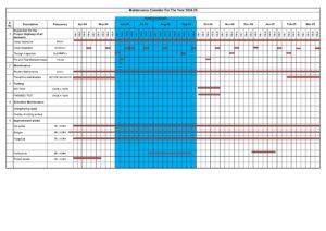 Annual Maintenance calender 