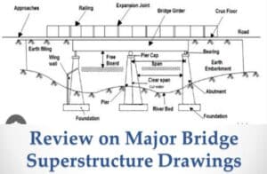 Review on Bridge Superstructure Drawings